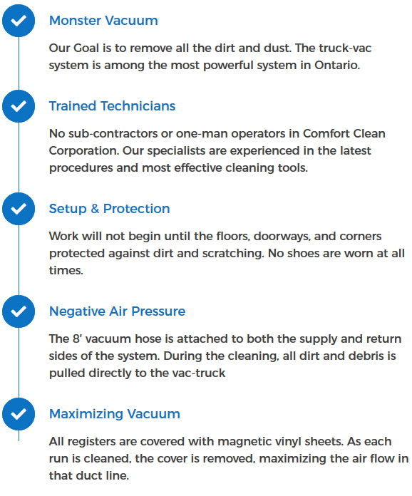 Air Duct Cleaning Oakville five steps 1 Air Duct Cleaning Oakville five steps 1