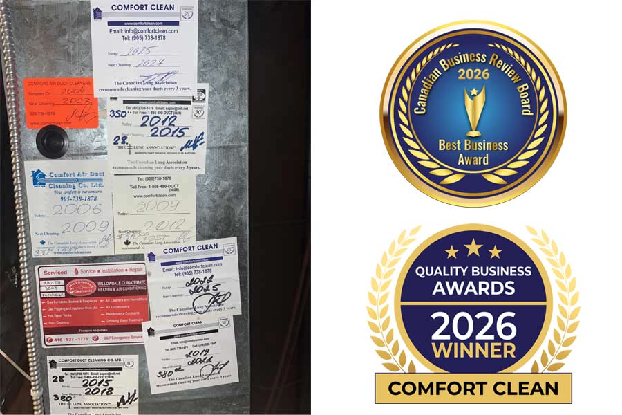 One Air Duct With Service Labels Says More Than 20 Reviews