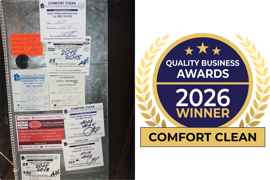 Why One Air Duct With Service Labels Says More Than 20 Reviews